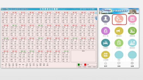 智慧醫(yī)療新篇章 中南大學(xué)湘雅三醫(yī)院引領(lǐng)護(hù)理創(chuàng)新